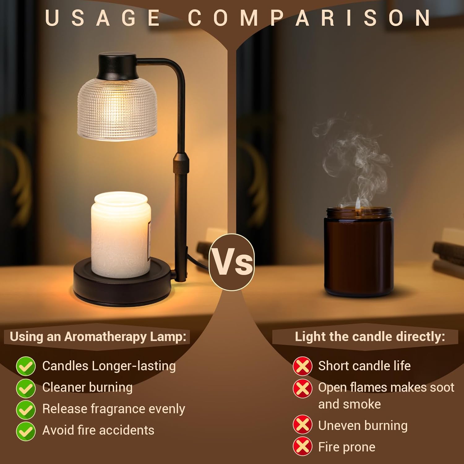 โคมไฟอุ่นเทียนพร้อมตัวตั้งเวลา - Wax Warmer บทวิจารณ์และราคา