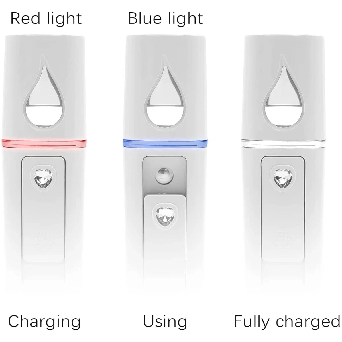 1 PCS/3 PCS 20ml Face Steamer  - Face Steamer บทวิจารณ์และราคา