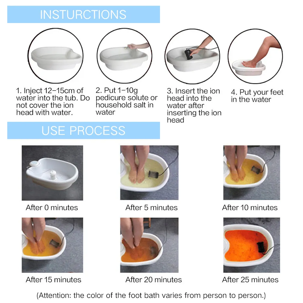 Ionic Foot Bath Detox Ionic De - Bath Salts บทวิจารณ์และราคา