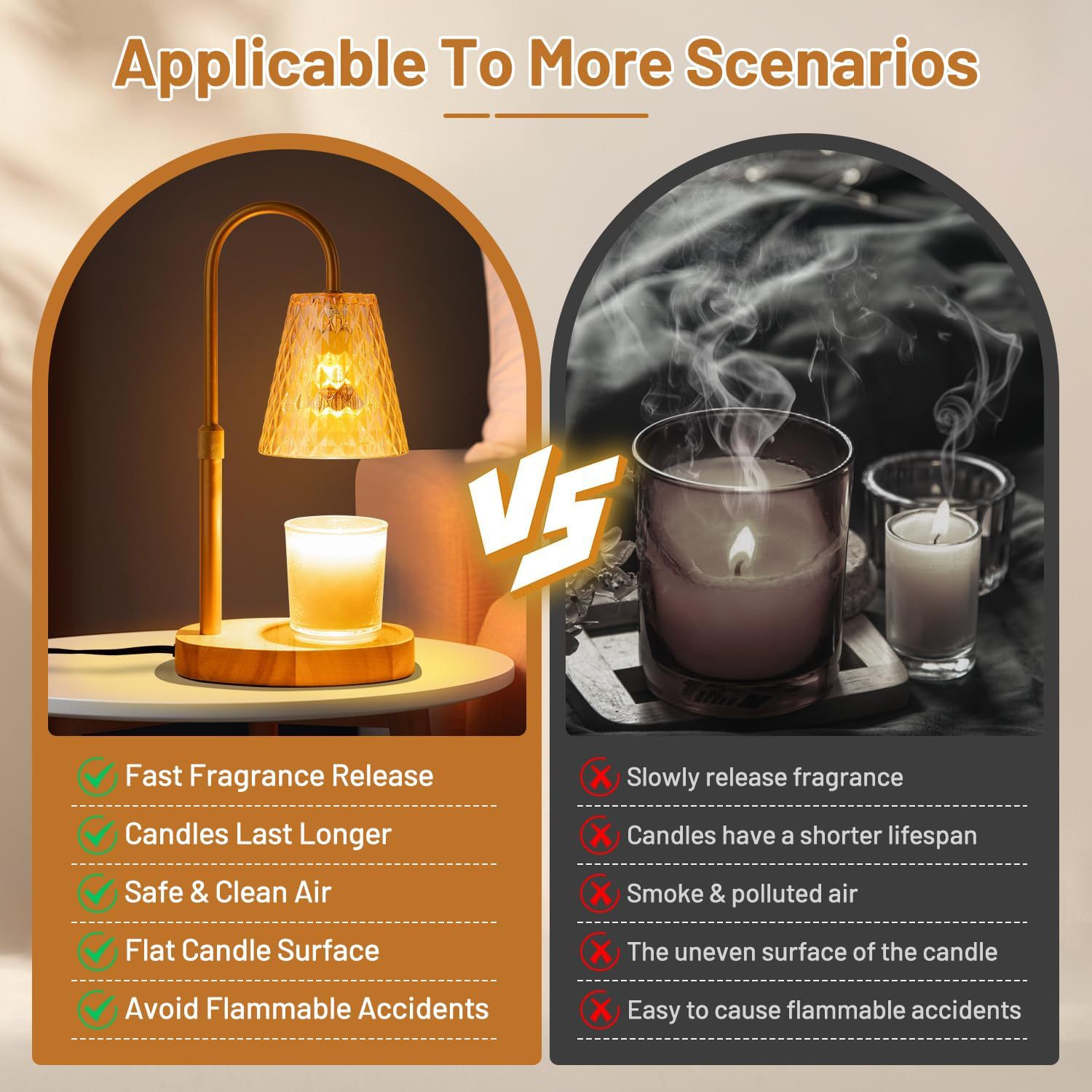 โคมไฟอุ่นเทียนไร้เปลวไฟ พร้อมโ - Wax Warmer บทวิจารณ์และราคา