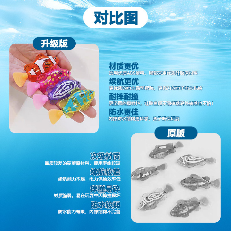ของเล่นปลาไฟฟ้าขายดี ปลาหุ่นยน - Bath Salts บทวิจารณ์และราคา