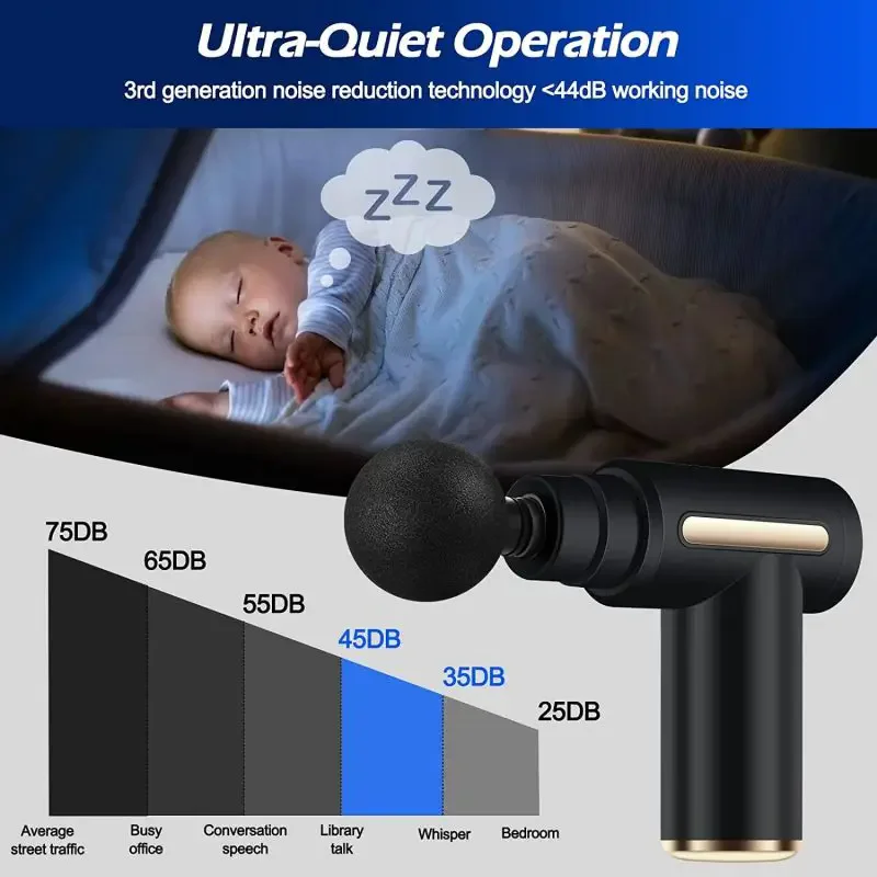2024 แบบพกพา fascia ปืนกลับคอข - Massage Gun บทวิจารณ์และราคา