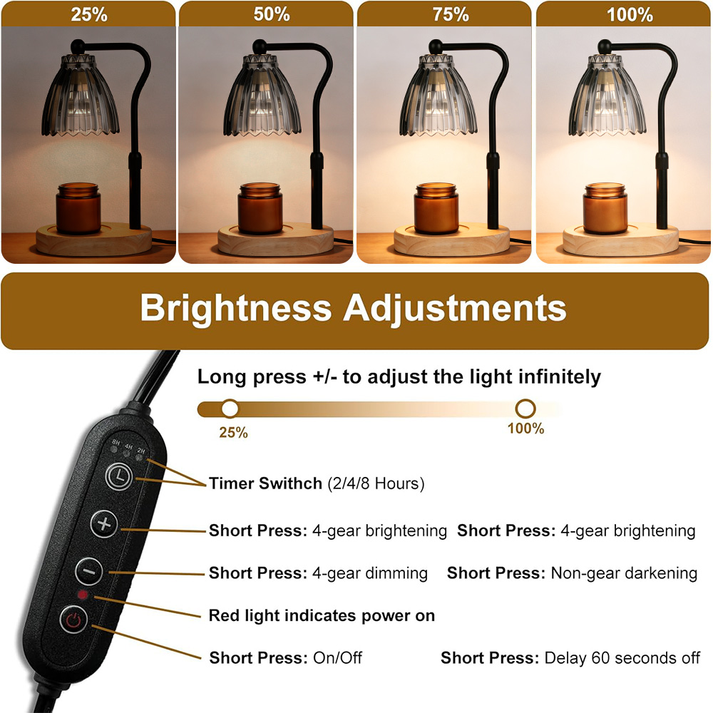 โคมไฟอุ่นเทียนพร้อมตัวตั้งเวลา - Wax Warmer บทวิจารณ์และราคา